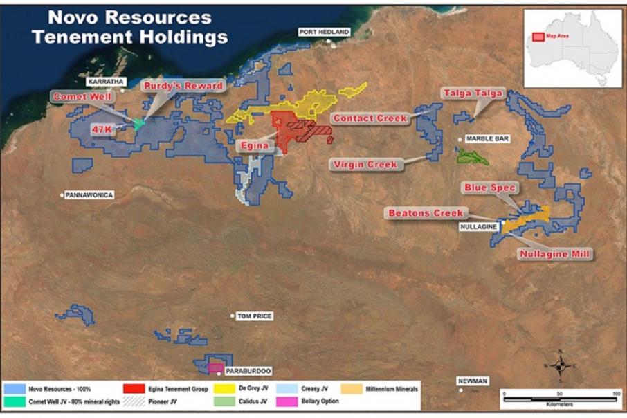 Novo wraps up purchase of Pilbara gold ground