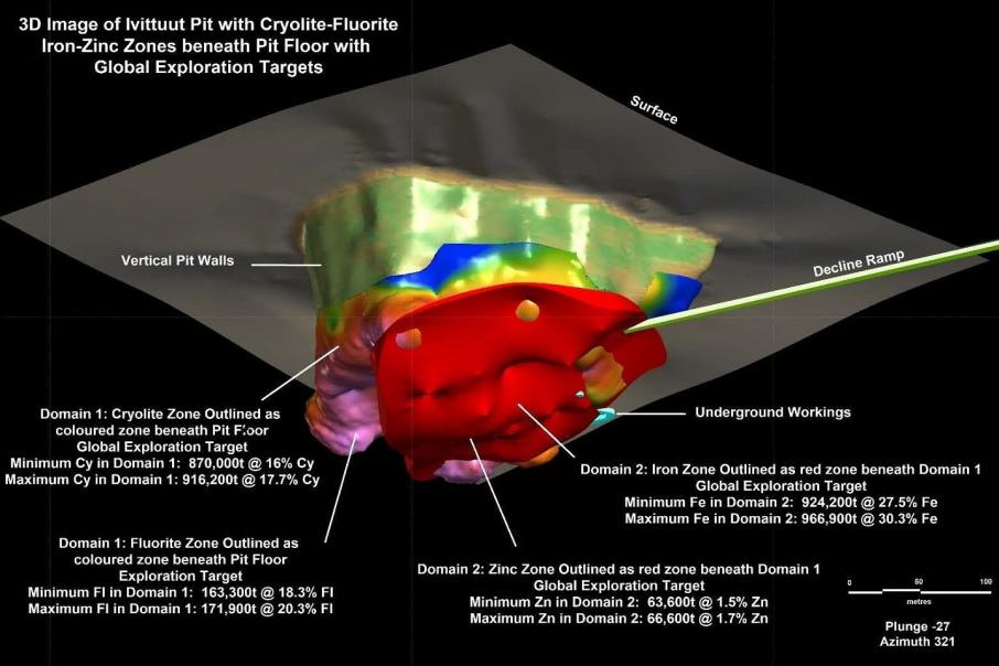 Eclipse data-mines Greenland cryolite-fluorite deposit 