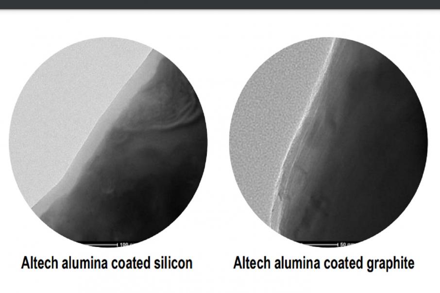 Altech cracks silicon code for lithium-ion battery tech