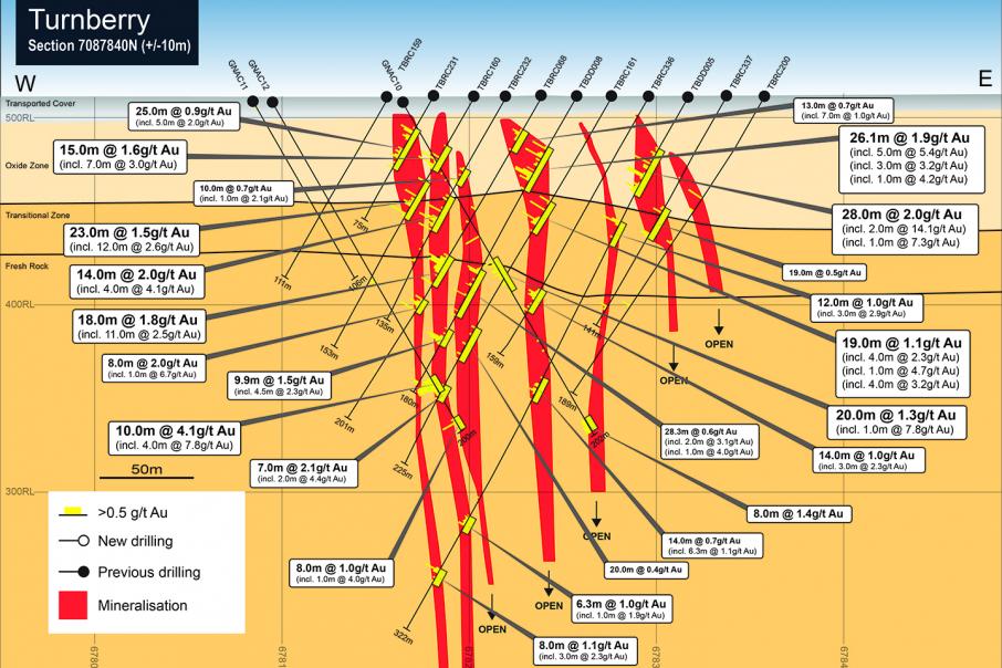 Latitude raises $6.7m to fuel Murchison gold drilling push