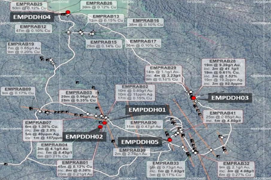 Dart gets busy at Victoria copper-gold project with own rig