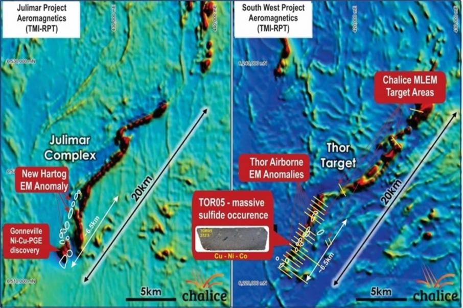 Venture climbs as Chalice uncovers new anomalies at WA project
