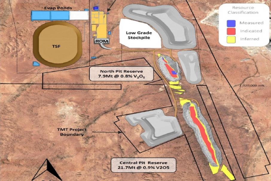 Technology Metals advances WA iron-vanadium DFS