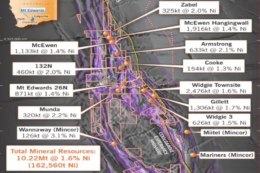 Neometals wraps up hefty nickel resource increase in WA