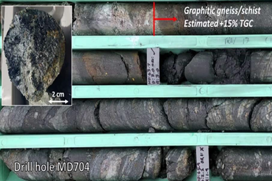 Quantum strikes multiple graphite zones in SA 