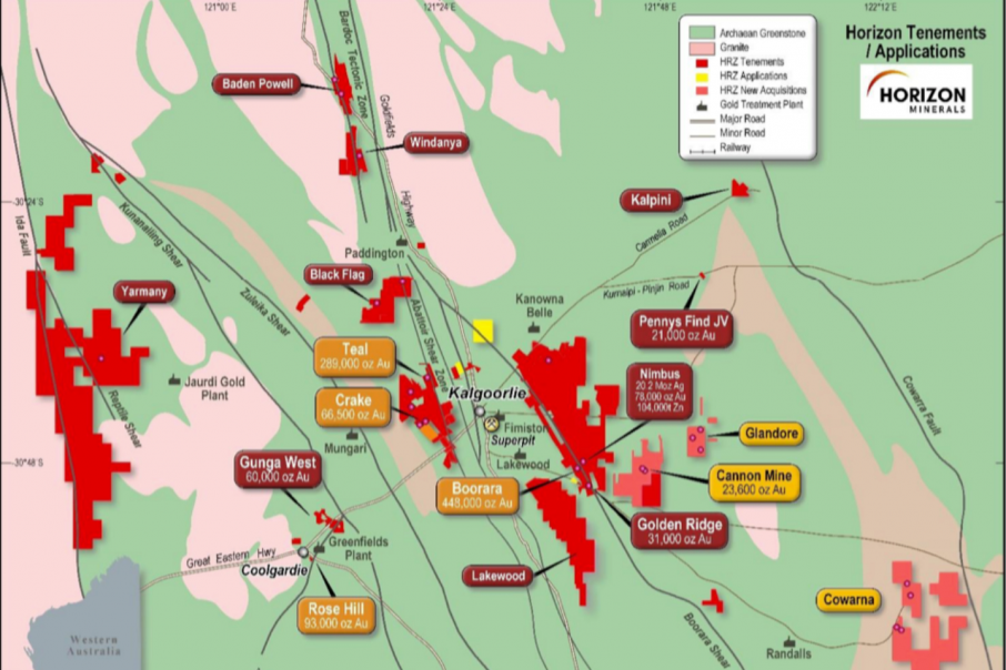 Horizon releases Kalpini gold resource after stellar drill hits