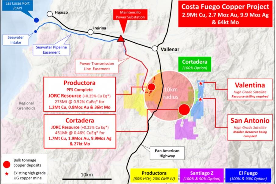 Hot Chili closes deal on world-class Chilean copper deposit