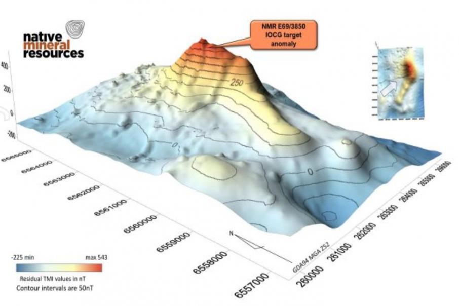 Native Minerals spots significant IOCG lookalike