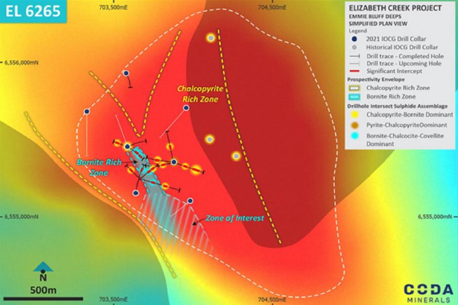 Coda grows SA copper discovery with “exceptional” hits