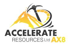 Accelerate Resources
