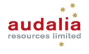 Audalia Resources