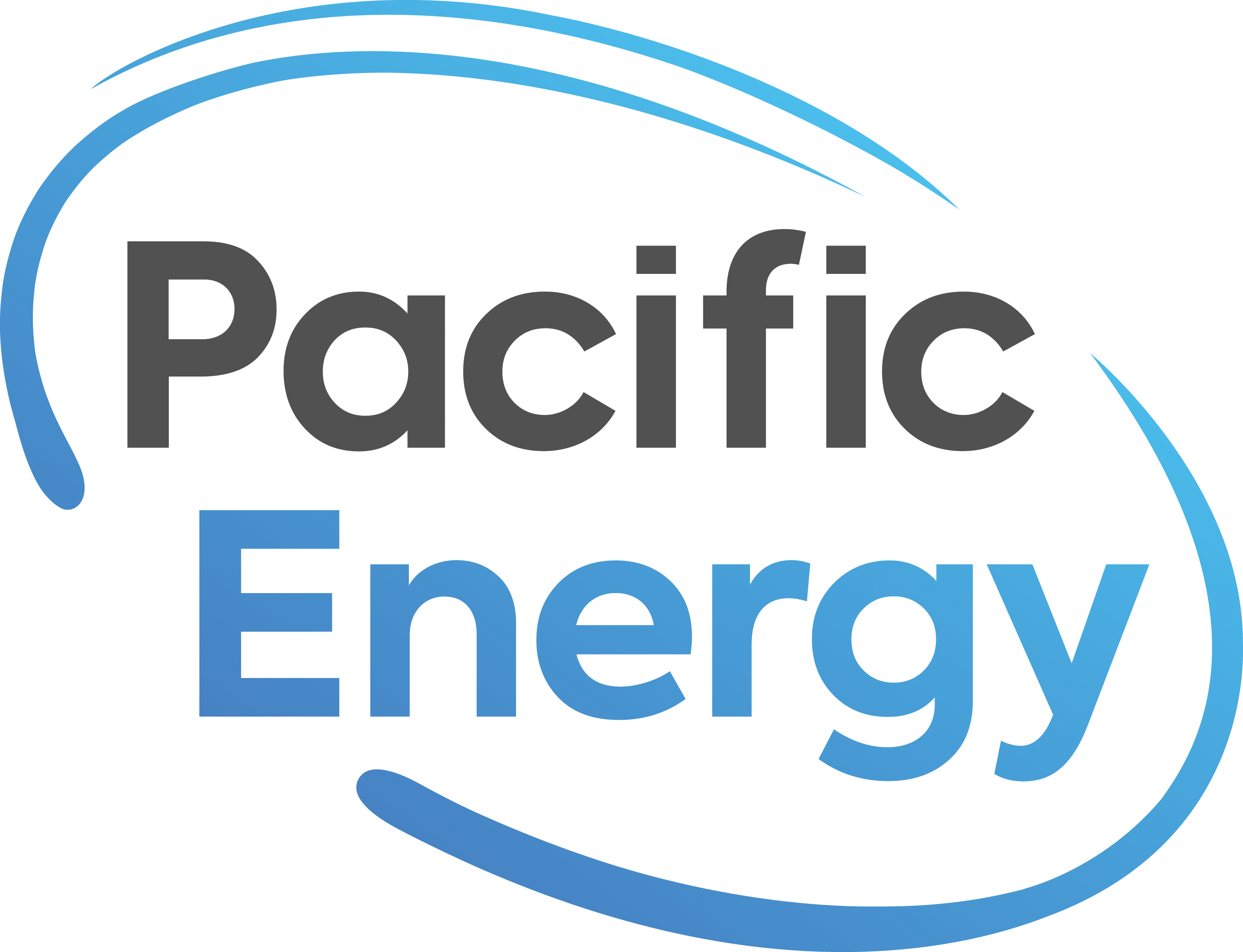 Pacific Energy