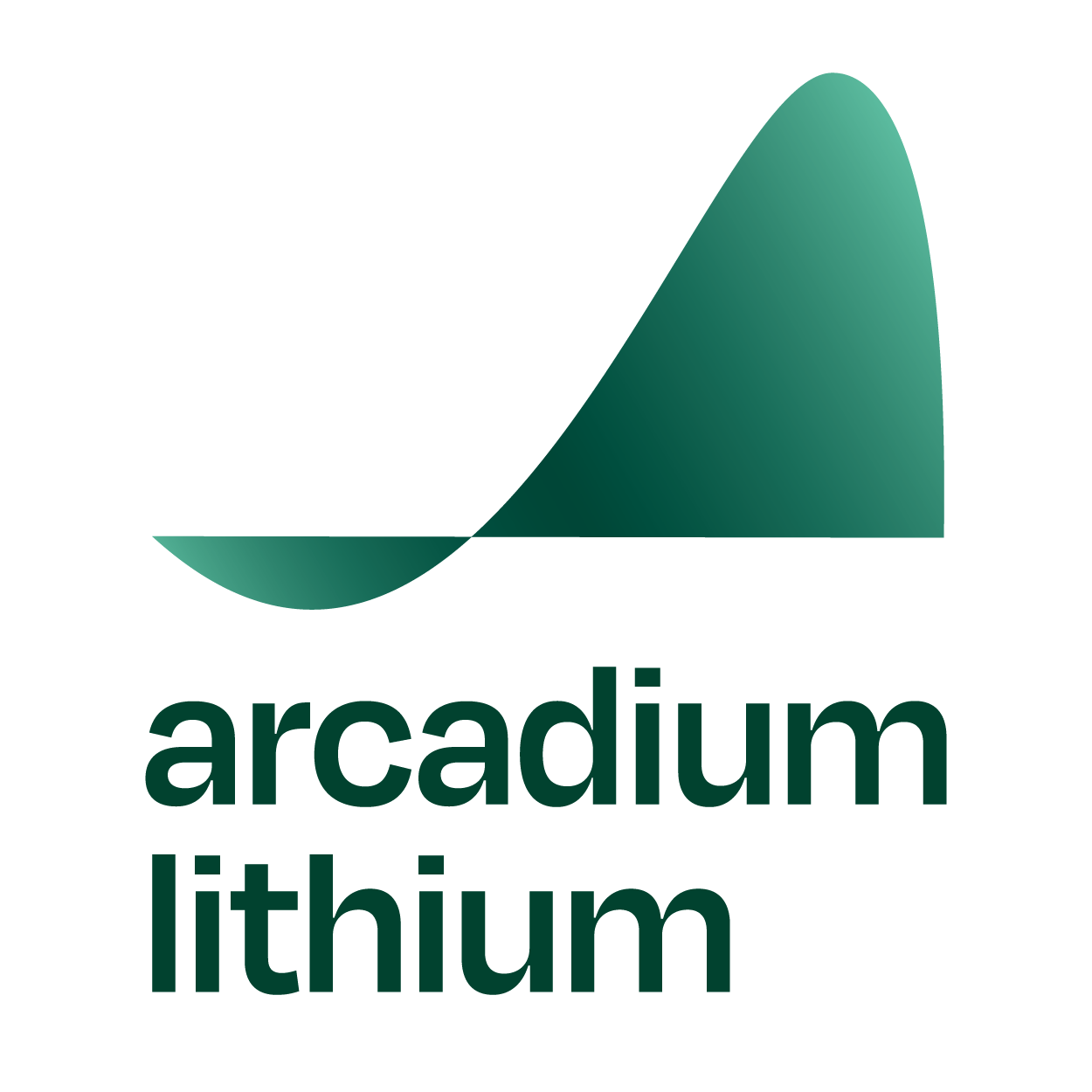 Arcadium Lithium