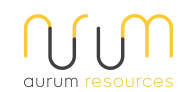 Aurum Resources