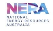 National Energy Resources Australia