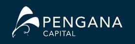 Pengana Capital Group